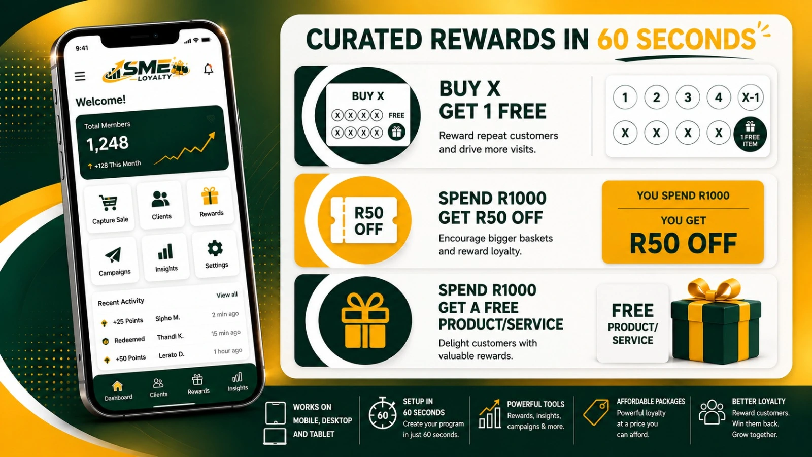 SME Loyalty reward examples including buy X get one free, spend-based discounts, and free product rewards